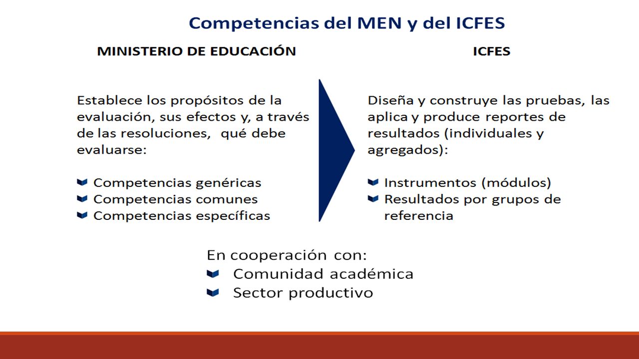 Comprometidos con la excelencia en la enseñanza de la ingeniería