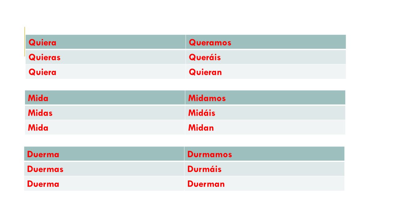 Quiera Queramos. Quieras. Queráis. Quieran. Mida. Midamos. Midas. Midáis. Midan. Duerma. Durmamos.