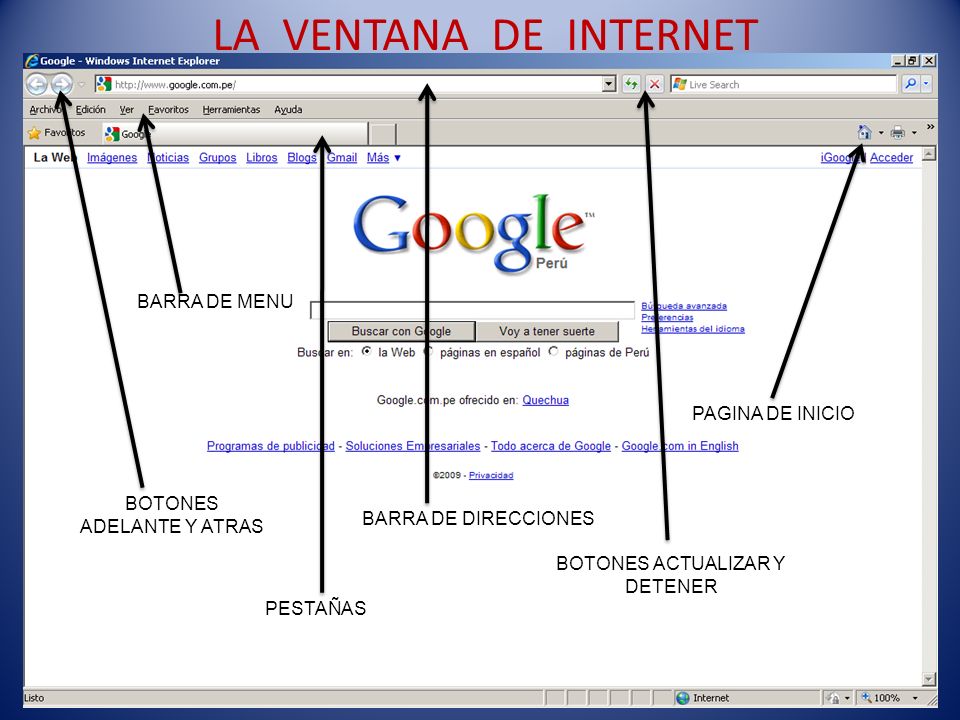 LA VENTANA DE INTERNET BARRA DE MENU PAGINA DE INICIO