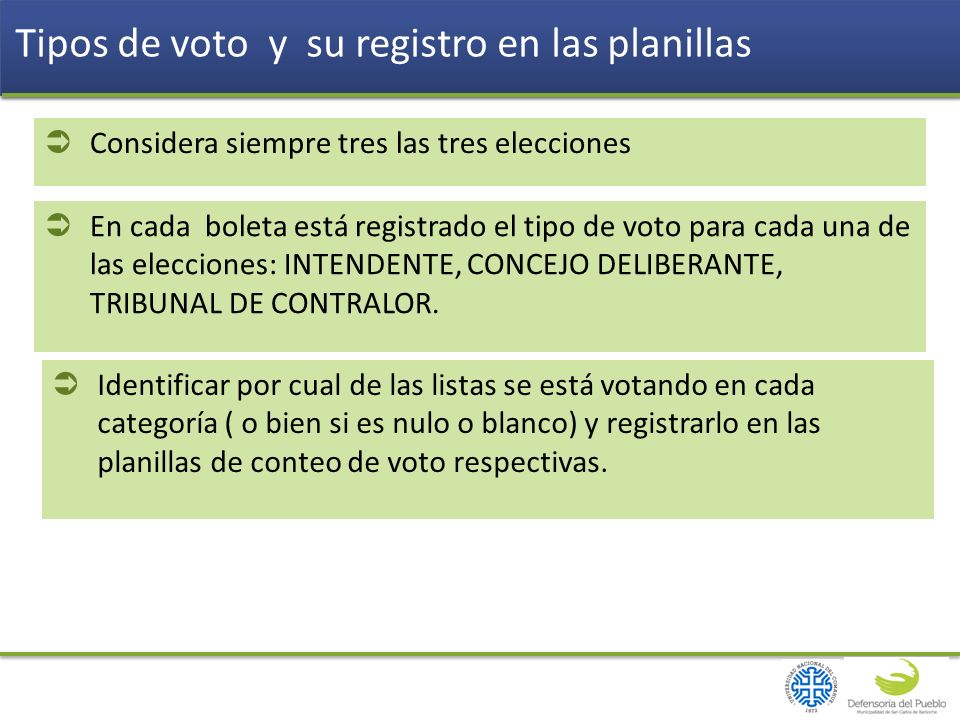 Tipos de voto y su registro en las planillas