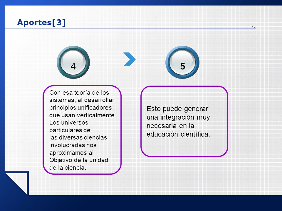 4 5 Aportes[3] Esto puede generar una integración muy necesaria en la
