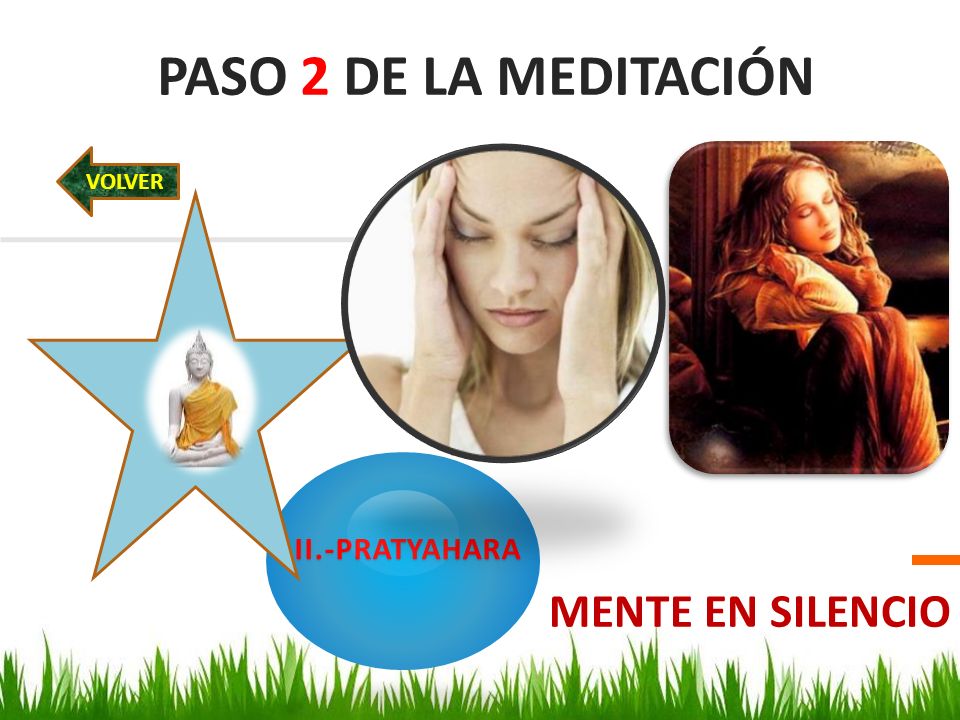 PASO 2 DE LA MEDITACIÓN VOLVER II.-PRATYAHARA MENTE EN SILENCIO