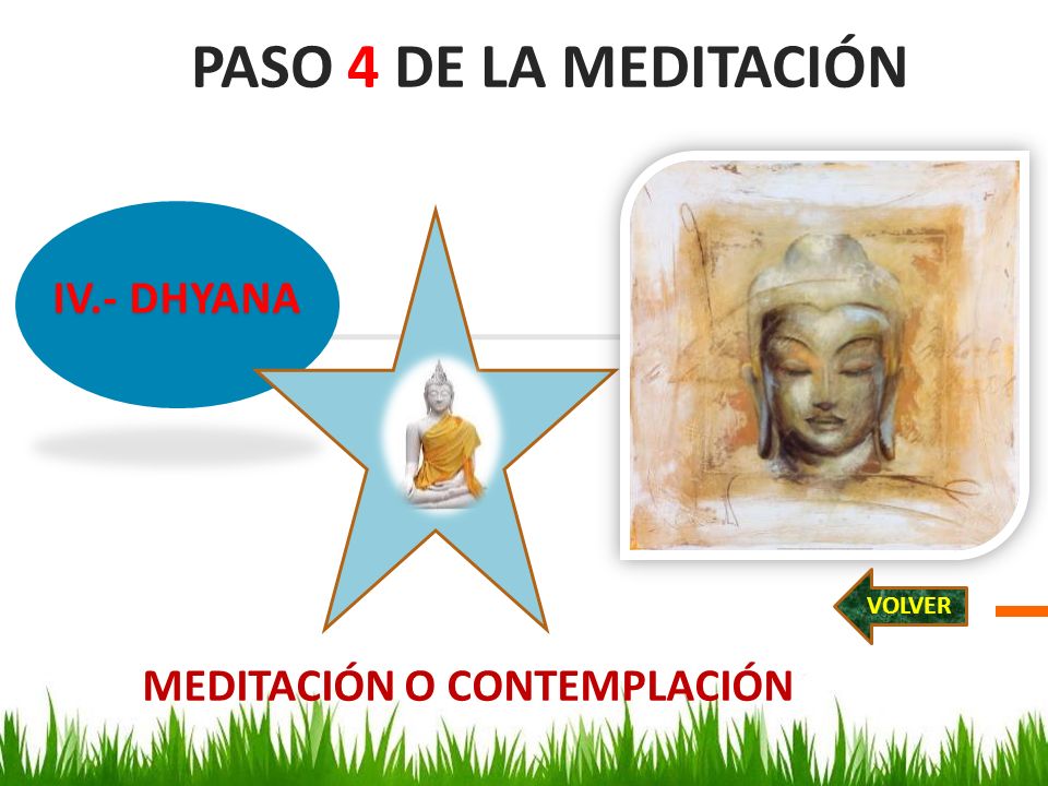 PASO 4 DE LA MEDITACIÓN IV.- DHYANA VOLVER MEDITACIÓN O CONTEMPLACIÓN