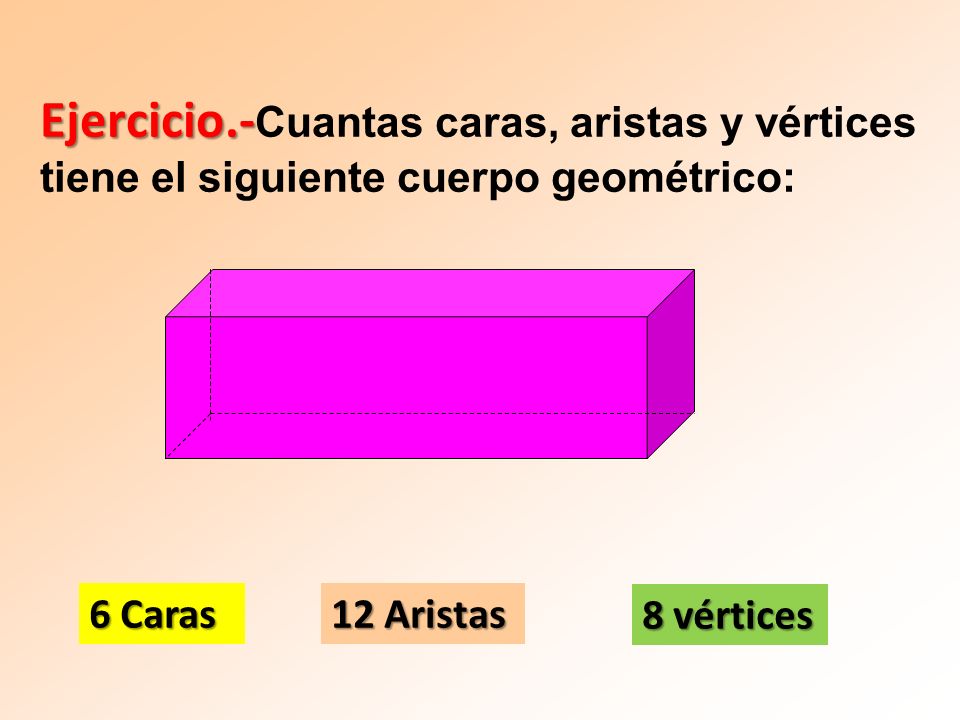 Ejercicio.-Cuantas caras, aristas y vértices tiene el siguiente cuerpo geométrico: