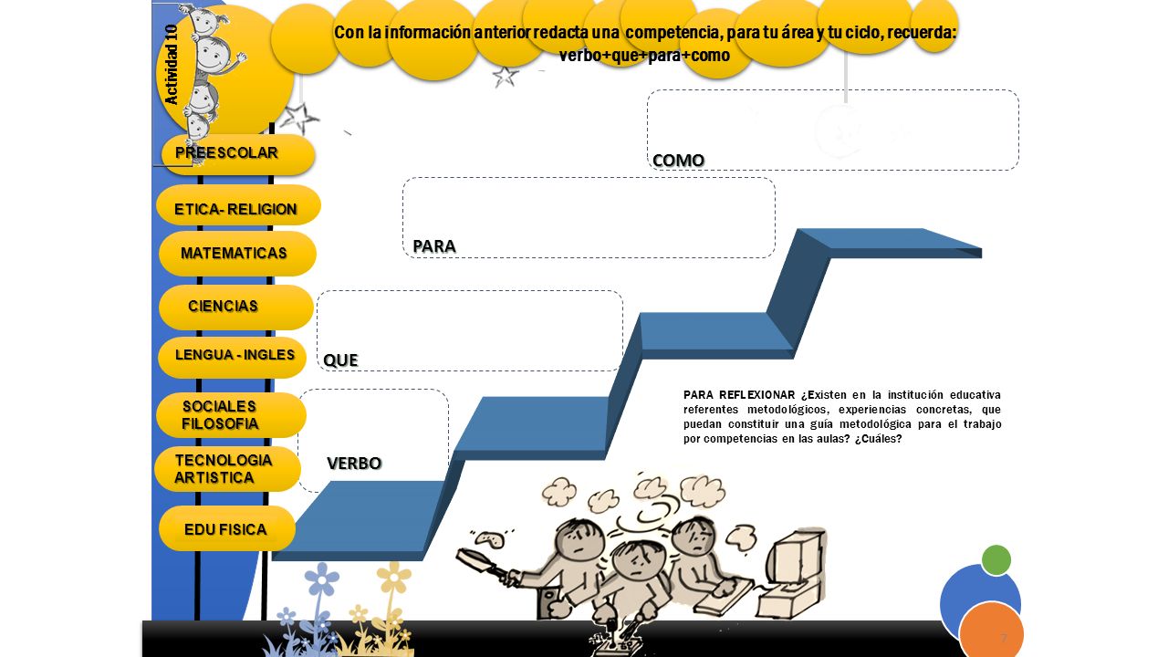 Con la información anterior redacta una competencia, para tu área y tu ciclo, recuerda: verbo+que+para+como