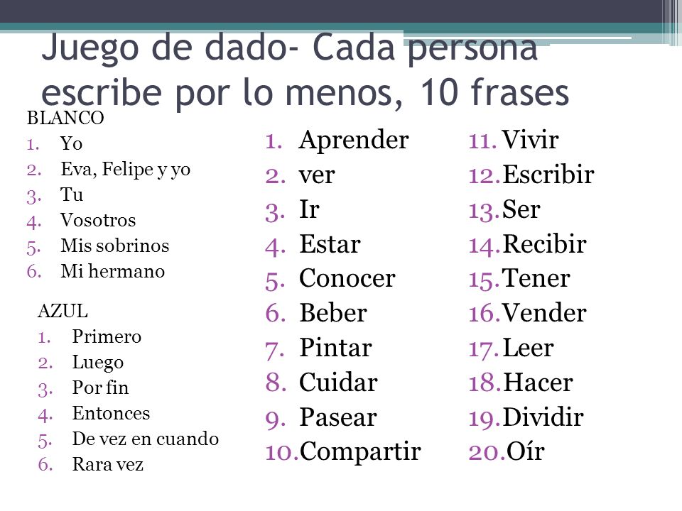 Juego de dado- Cada persona escribe por lo menos, 10 frases