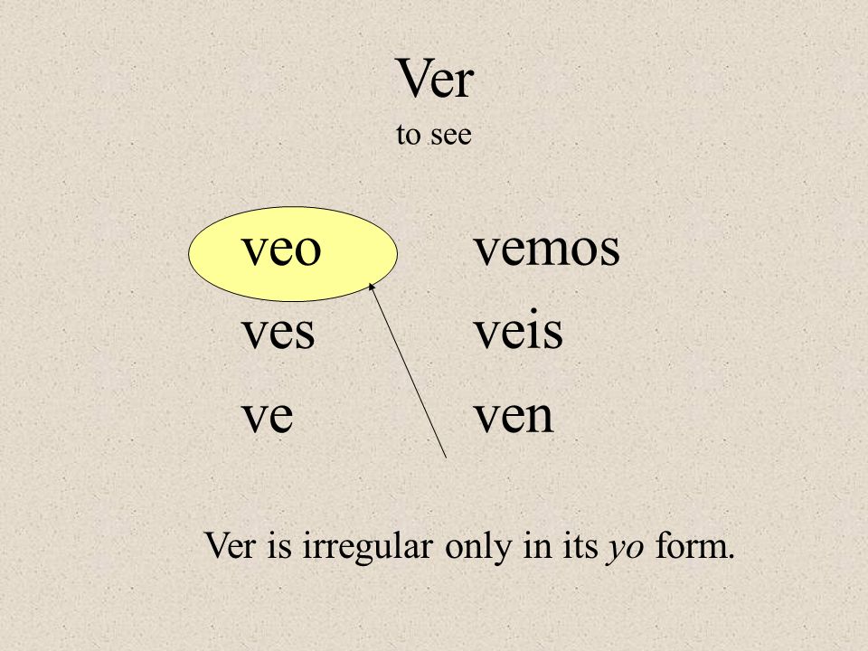 Ver is irregular only in its yo form.