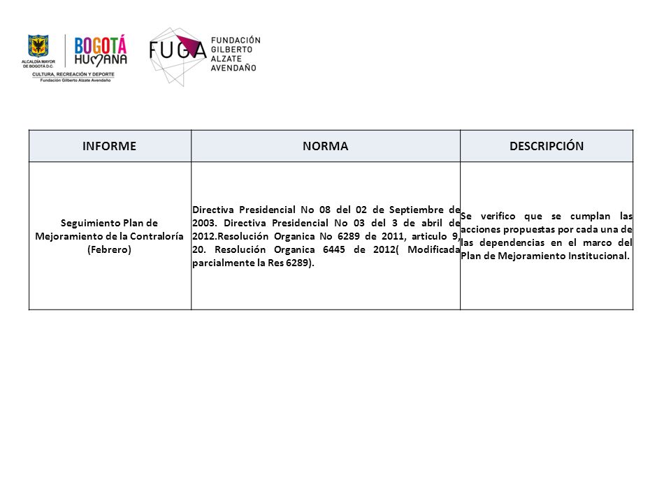 Seguimiento Plan de Mejoramiento de la Contraloría (Febrero)
