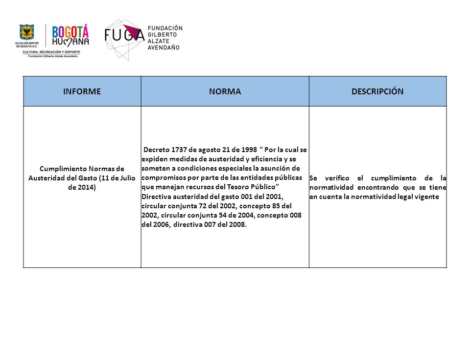 Cumplimiento Normas de Austeridad del Gasto (11 de Julio de 2014)