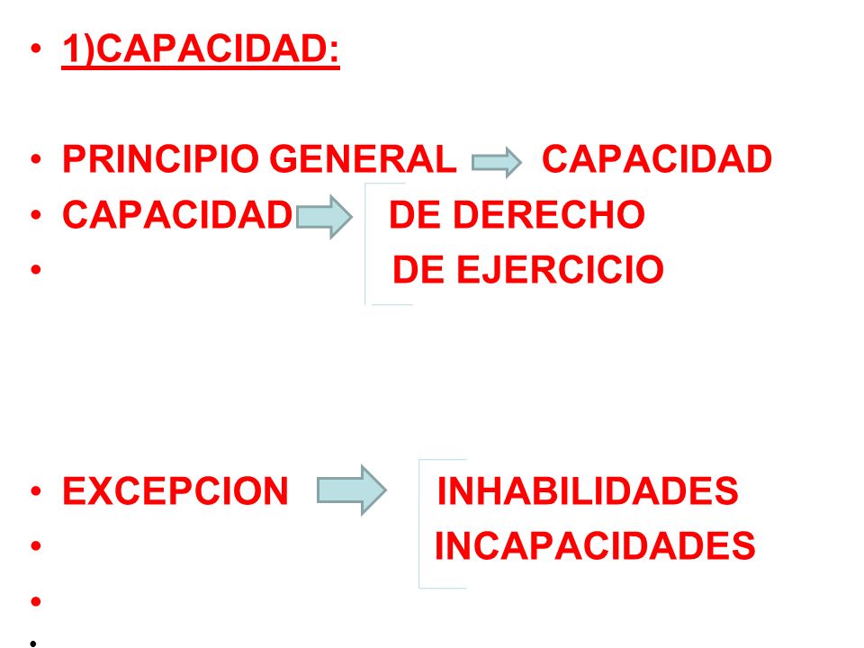 1)CAPACIDAD: PRINCIPIO GENERAL CAPACIDAD. CAPACIDAD DE DERECHO. DE EJERCICIO. EXCEPCION INHABILIDADES.