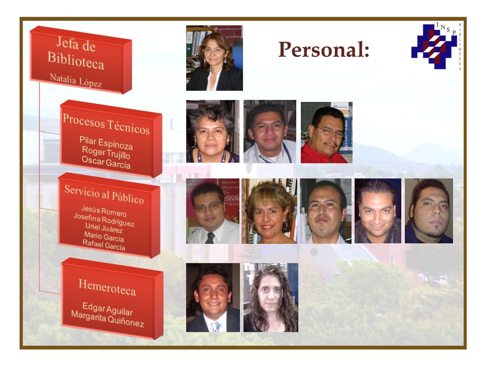 Personal: Jefa de Biblioteca Procesos Técnicos Hemeroteca