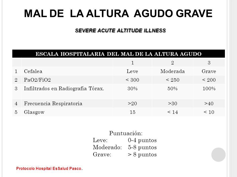 MAL DE LA ALTURA AGUDO GRAVE SEVERE ACUTE ALTITUDE ILLNESS