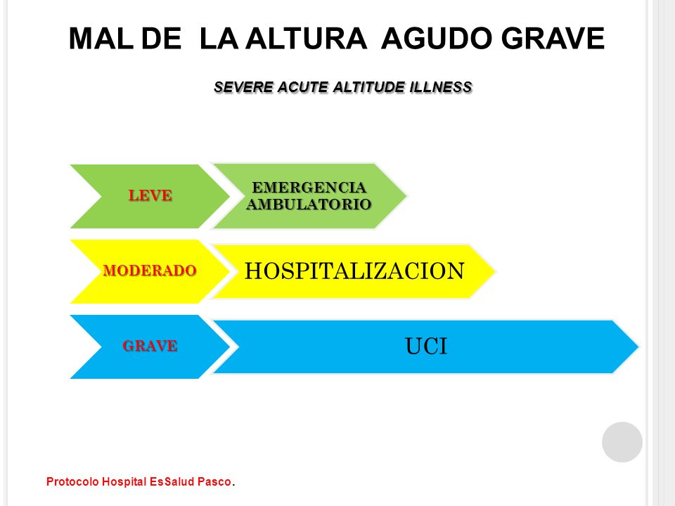 MAL DE LA ALTURA AGUDO GRAVE SEVERE ACUTE ALTITUDE ILLNESS