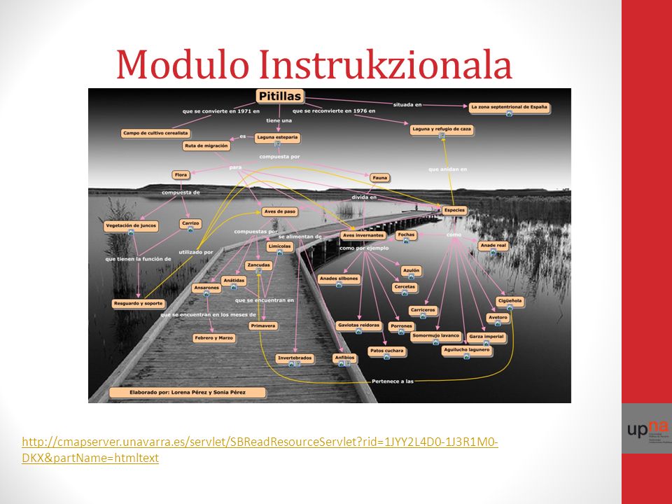 Modulo Instrukzionala