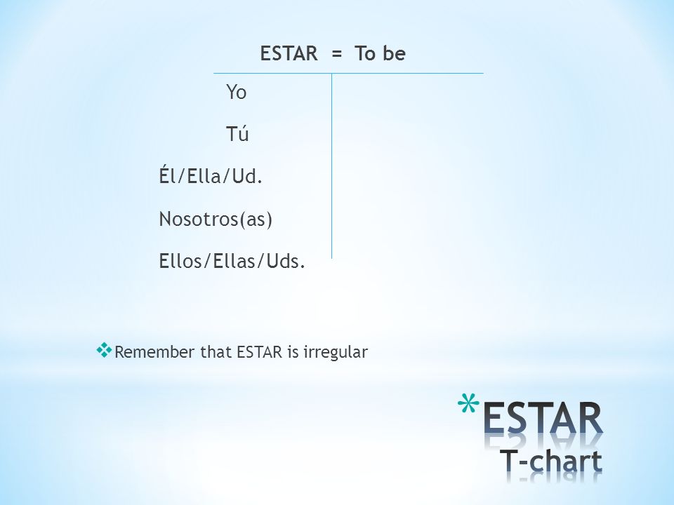 ESTAR T-chart ESTAR = To be Yo Tú Él/Ella/Ud. Nosotros(as)