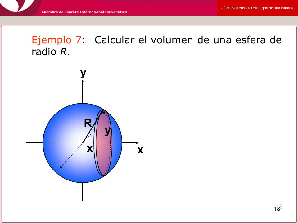 Ejemplo 7: Calcular el volumen de una esfera de radio R.