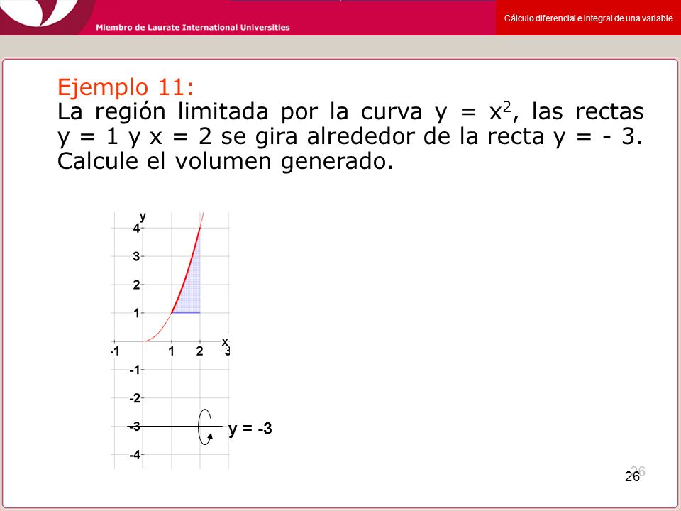Ejemplo 11: La región limitada por la curva y = x2, las rectas y = 1 y x = 2 se gira alrededor de la recta y = - 3. Calcule el volumen generado.
