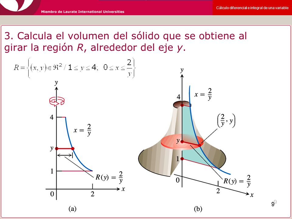 3. Calcula el volumen del sólido que se obtiene al girar la región R, alrededor del eje y.