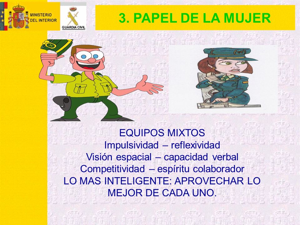 3. PAPEL DE LA MUJER EQUIPOS MIXTOS Impulsividad – reflexividad