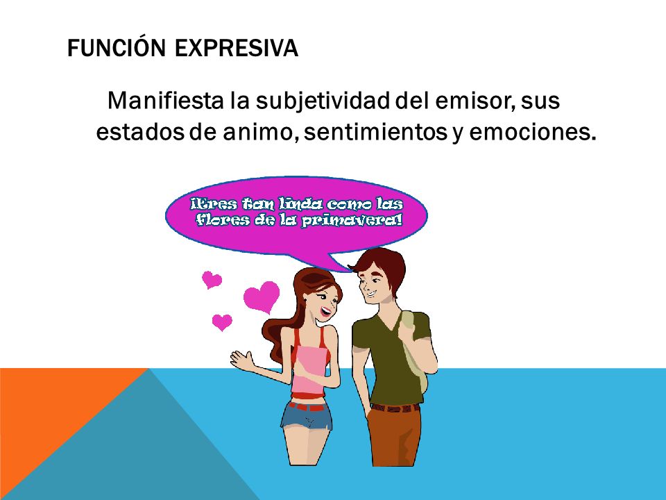 Función expresiva Manifiesta la subjetividad del emisor, sus estados de animo, sentimientos y emociones.