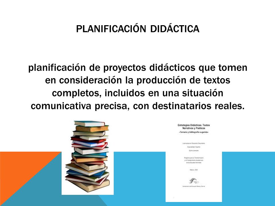Planificación didáctica planificación de proyectos didácticos que tomen en consideración la producción de textos completos, incluidos en una situación comunicativa precisa, con destinatarios reales.