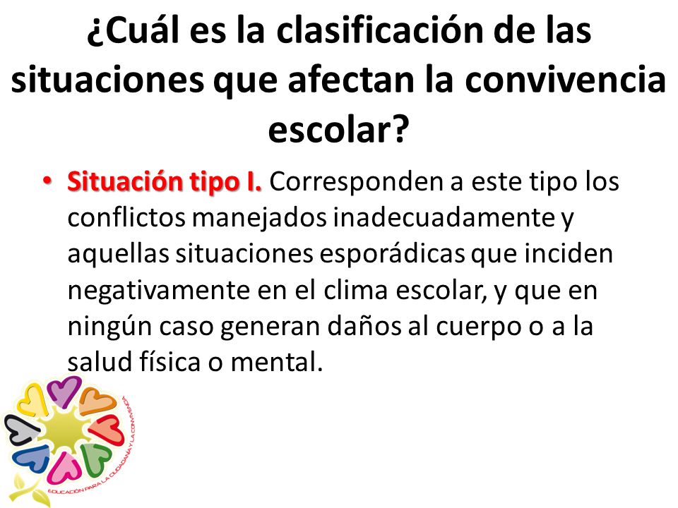 ¿Cuál es la clasificación de las situaciones que afectan la convivencia escolar
