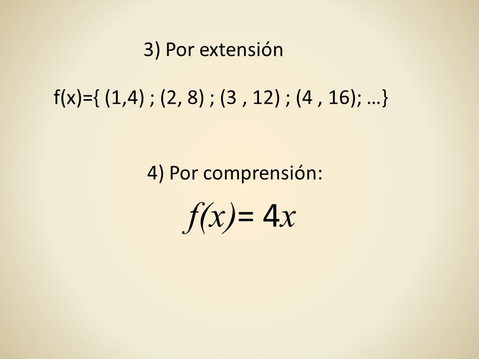 3) Por extensión f(x)={ (1,4) ; (2, 8) ; (3 , 12) ; (4 , 16); …} 4) Por comprensión: f(x)= 4x