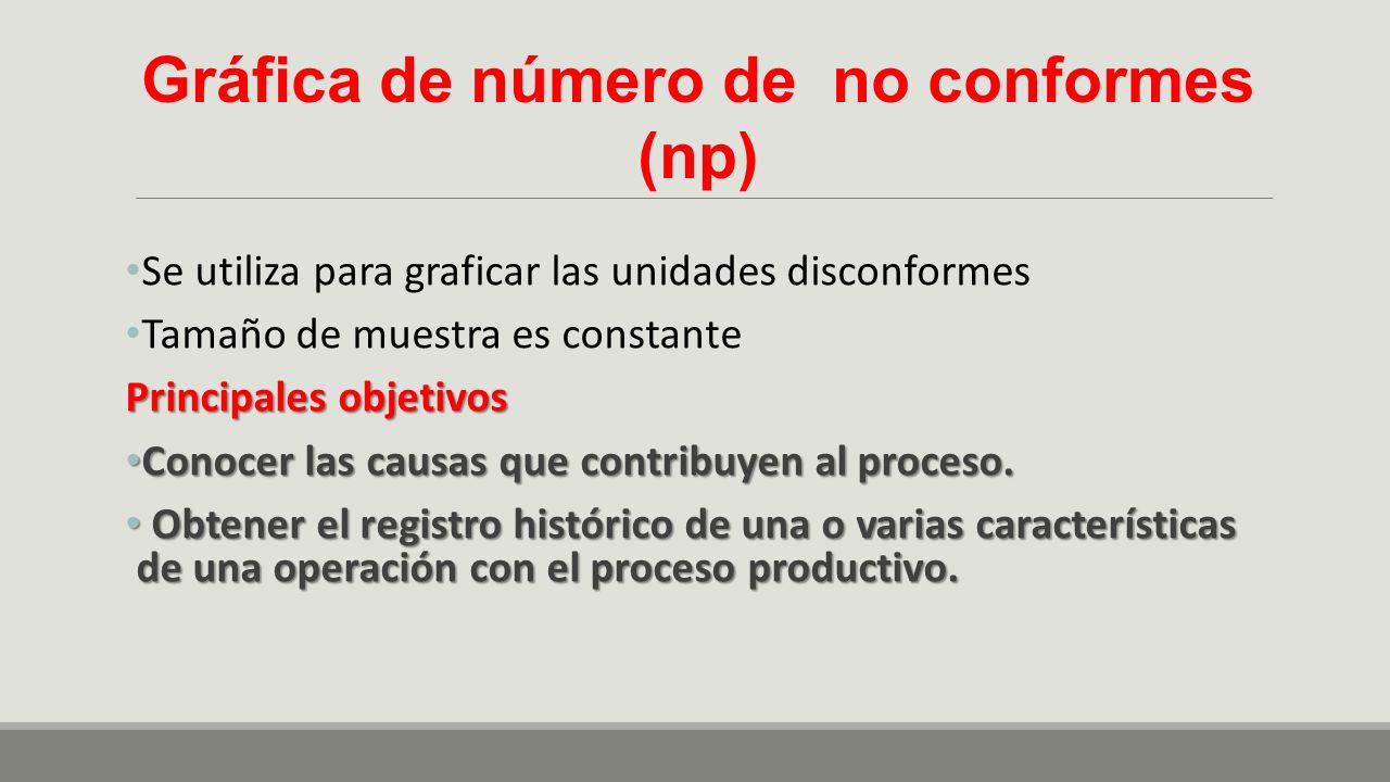 Gráfica de número de no conformes (np)