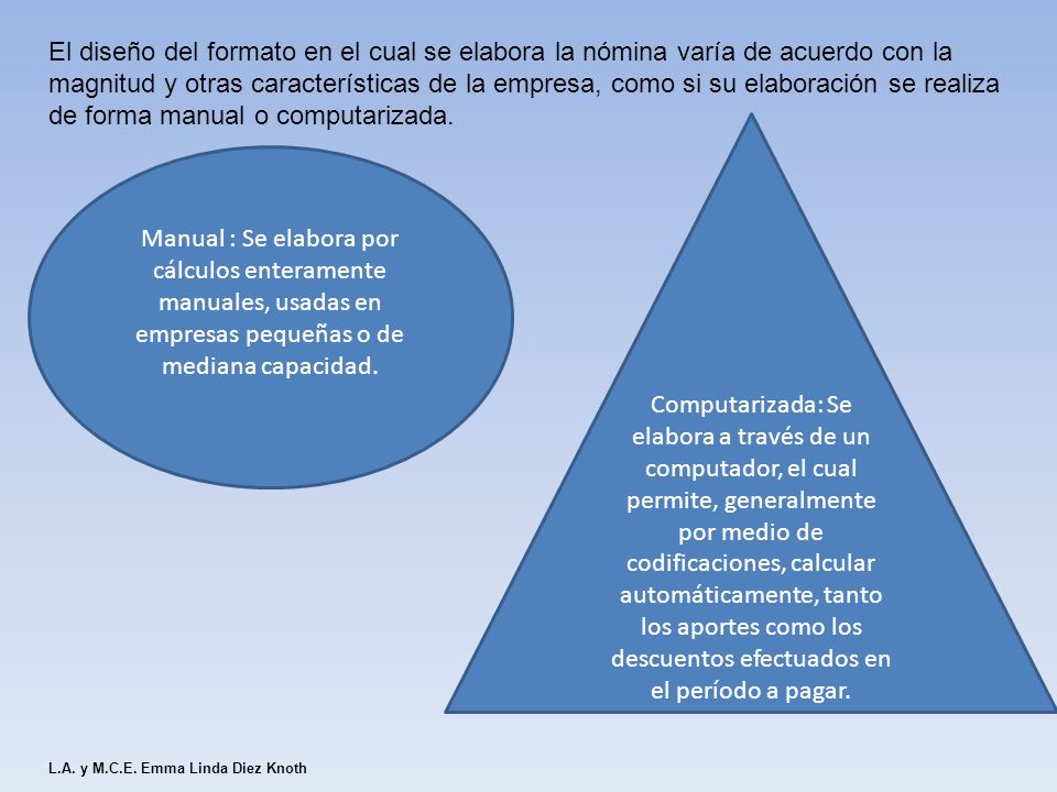 El diseño del formato en el cual se elabora la nómina varía de acuerdo con la magnitud y otras características de la empresa, como si su elaboración se realiza de forma manual o computarizada.