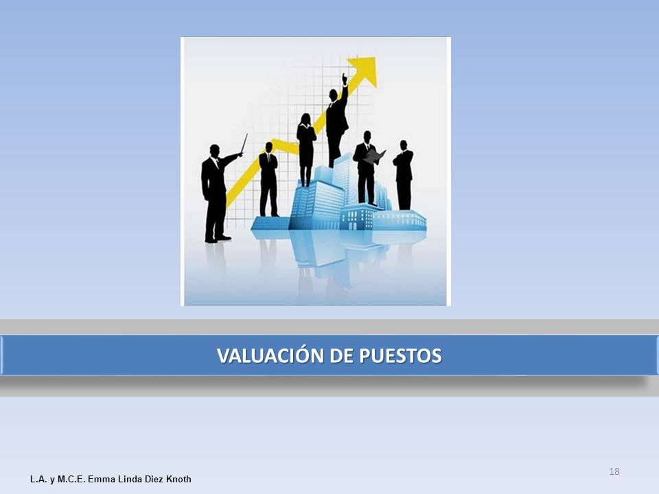 VALUACIÓN DE PUESTOS L.A. y M.C.E. Emma Linda Diez Knoth