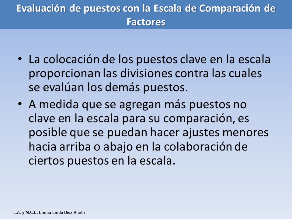 Evaluación de puestos con la Escala de Comparación de Factores