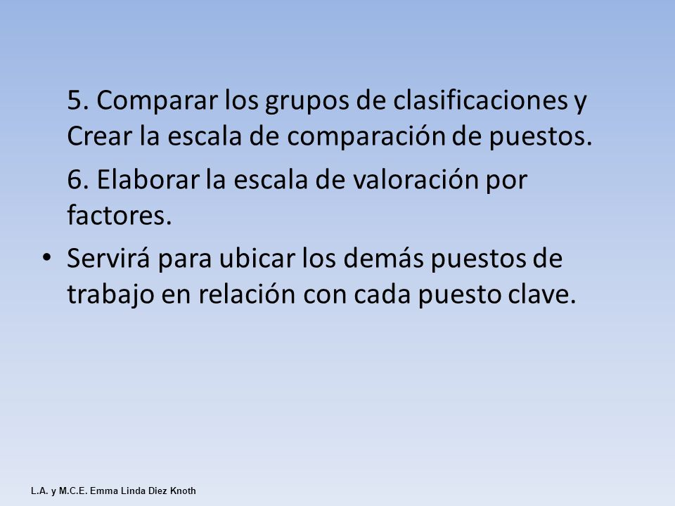 6. Elaborar la escala de valoración por factores.
