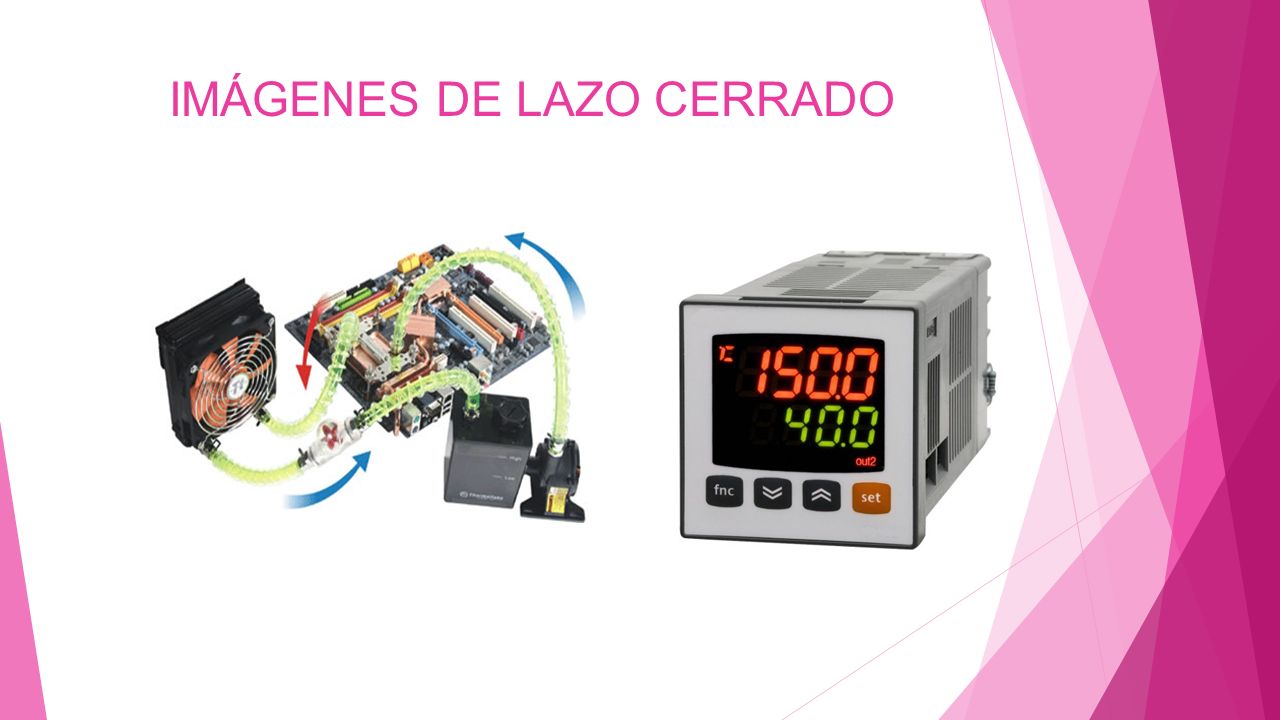IMÁGENES DE LAZO CERRADO