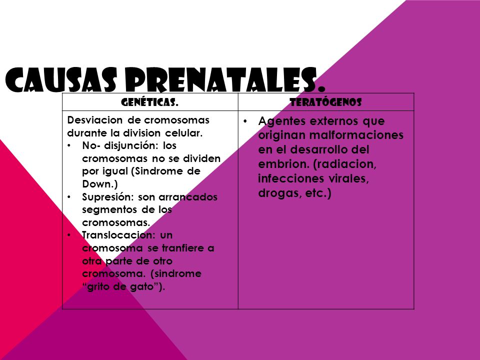 Causas prenatales. Genéticas. Teratógenos. Desviacion de cromosomas durante la division celular.