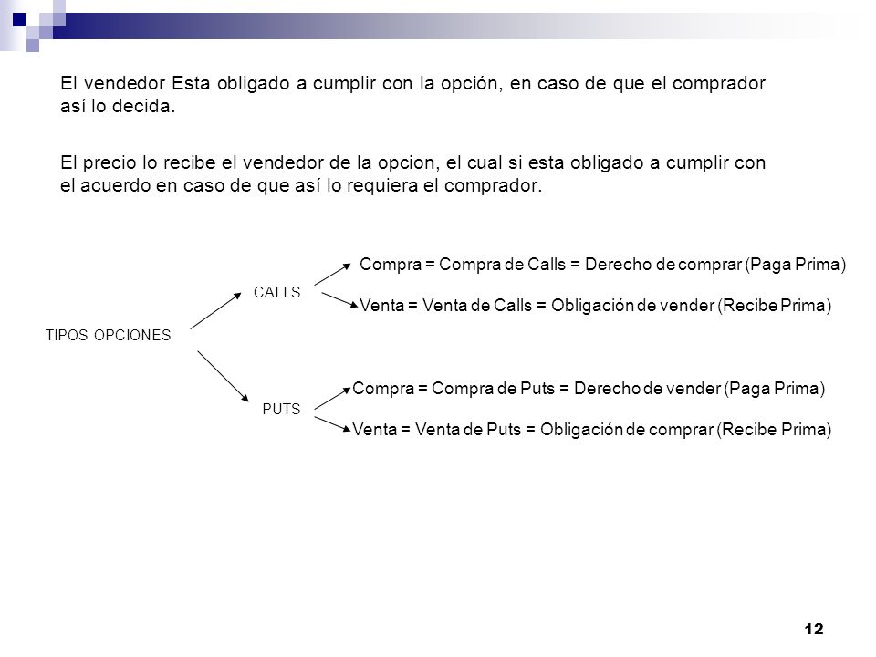 El vendedor Esta obligado a cumplir con la opción, en caso de que el comprador así lo decida.