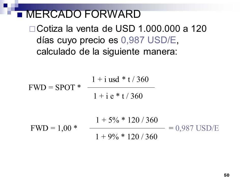MERCADO FORWARD Cotiza la venta de USD a 120 días cuyo precio es 0,987 USD/E, calculado de la siguiente manera: