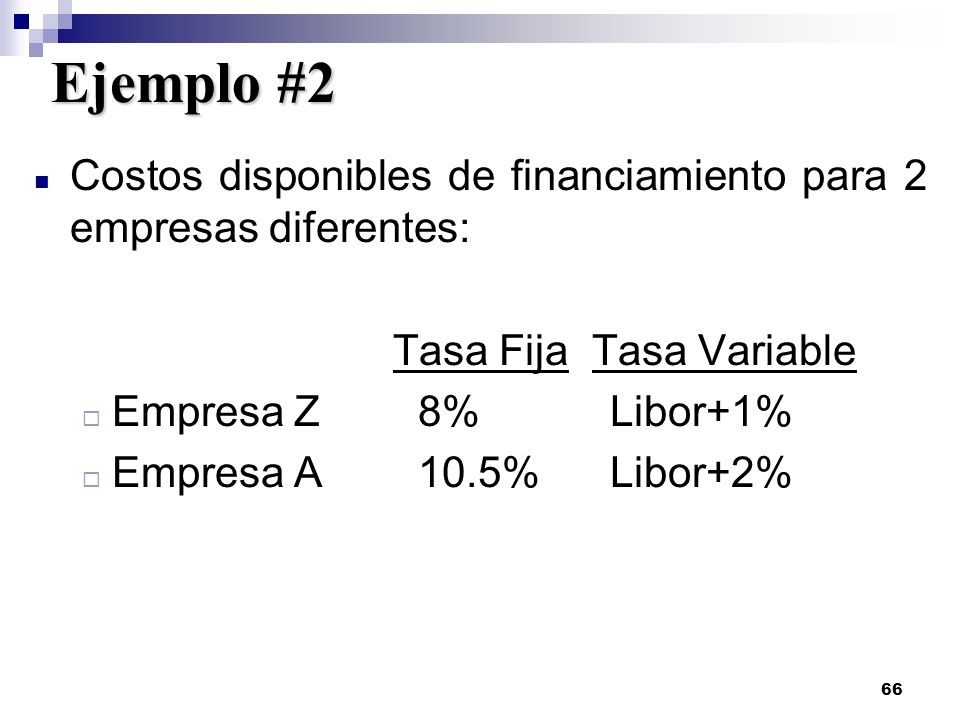 Ejemplo #2 Costos disponibles de financiamiento para 2 empresas diferentes: Tasa Fija Tasa Variable.
