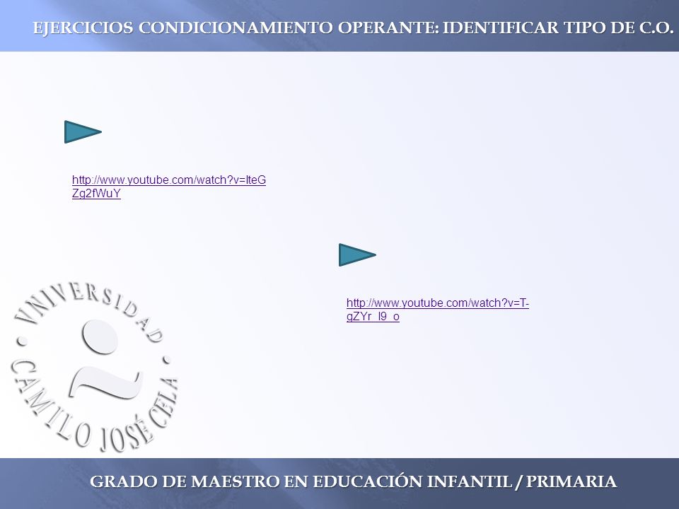 EJERCICIOS CONDICIONAMIENTO OPERANTE: IDENTIFICAR TIPO DE C.O.