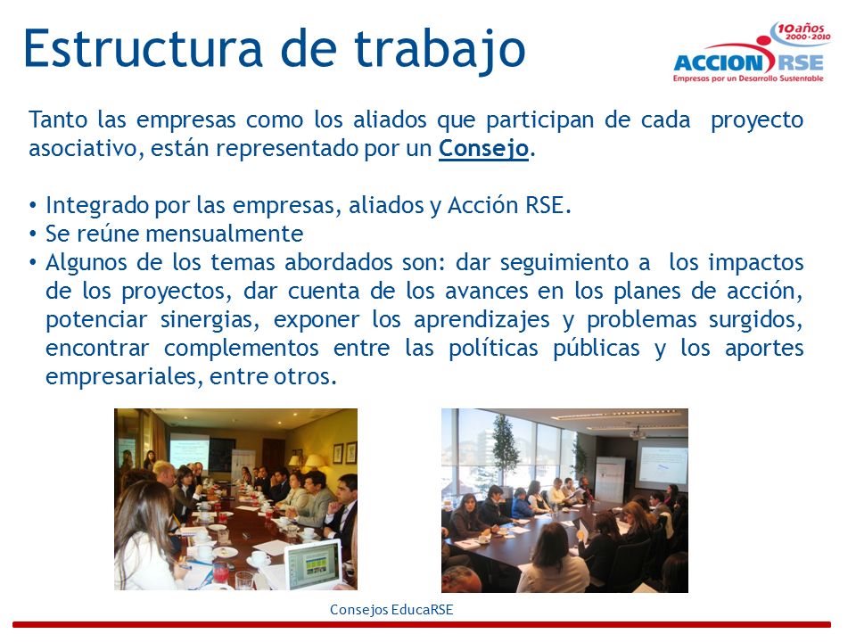 Estructura de trabajo Tanto las empresas como los aliados que participan de cada proyecto asociativo, están representado por un Consejo.