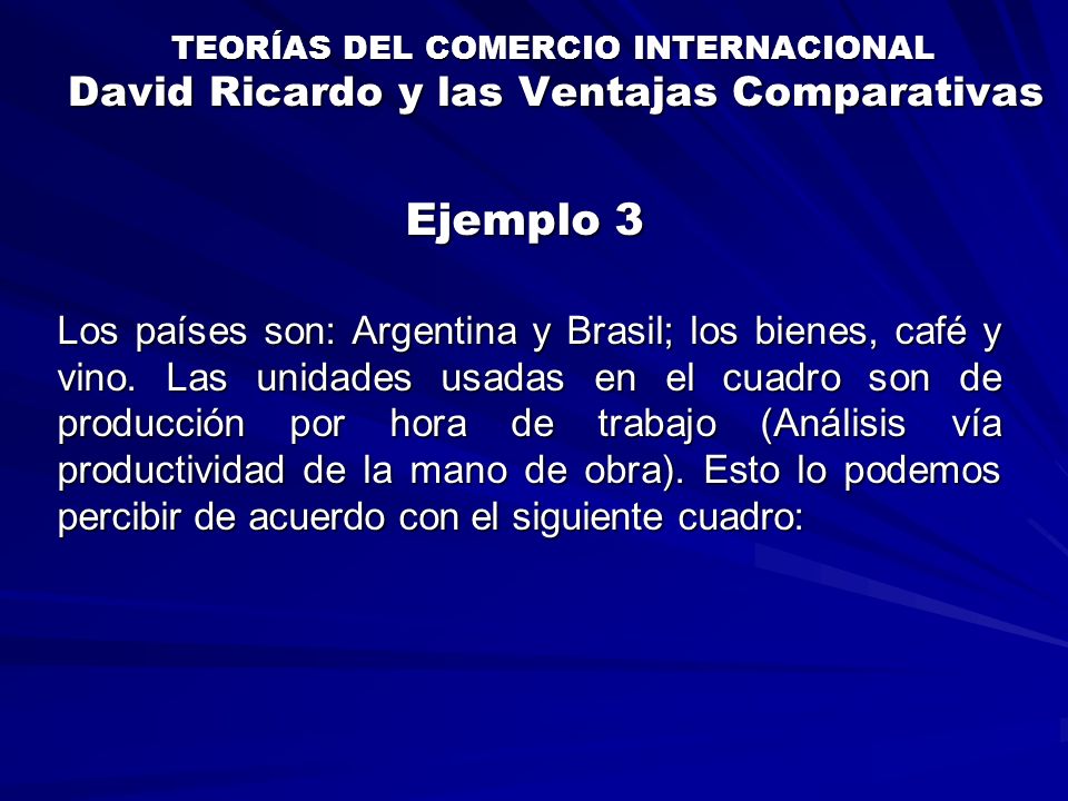 TEORÍAS DEL COMERCIO INTERNACIONAL David Ricardo y las Ventajas Comparativas