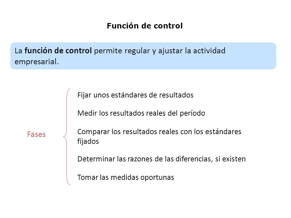 Función de control La función de control permite regular y ajustar la actividad empresarial. Fijar unos estándares de resultados.