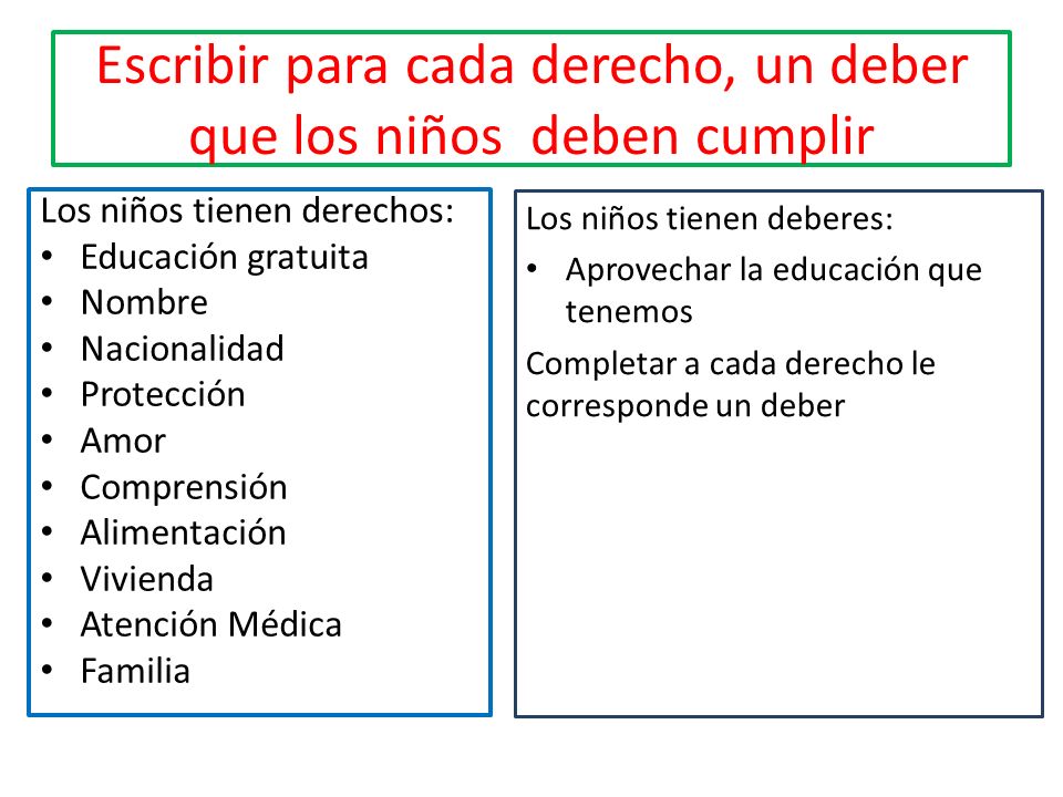 Escribir para cada derecho, un deber que los niños deben cumplir