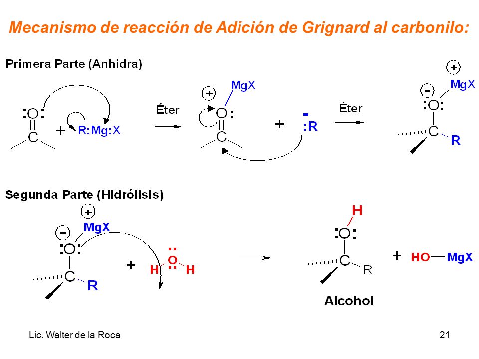 Mecanismo de reacción de Adición de Grignard al carbonilo:
