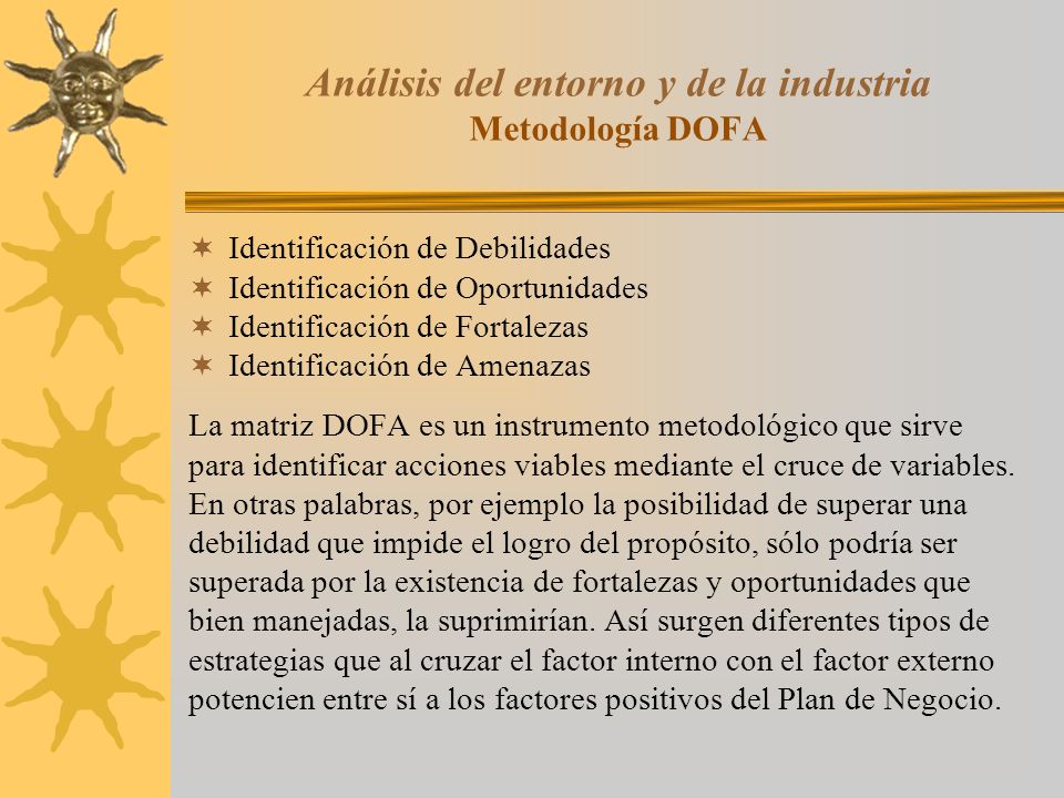 Análisis del entorno y de la industria Metodología DOFA