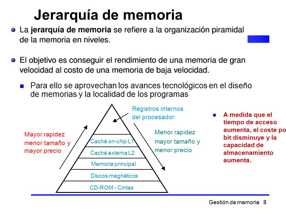 Jerarquía de memoria Para ello se aprovechan los avances tecnológicos en el diseño de memorias y la localidad de los programas.