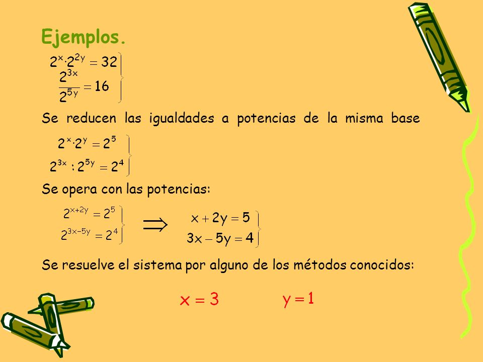 Ejemplos. Se reducen las igualdades a potencias de la misma base