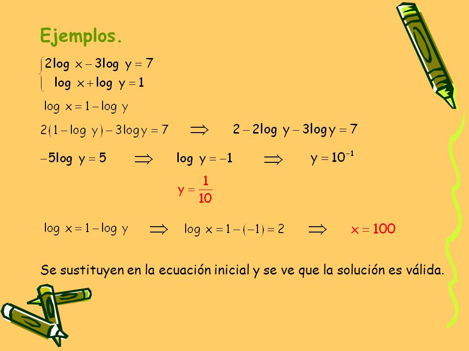 Ejemplos. Se sustituyen en la ecuación inicial y se ve que la solución es válida.
