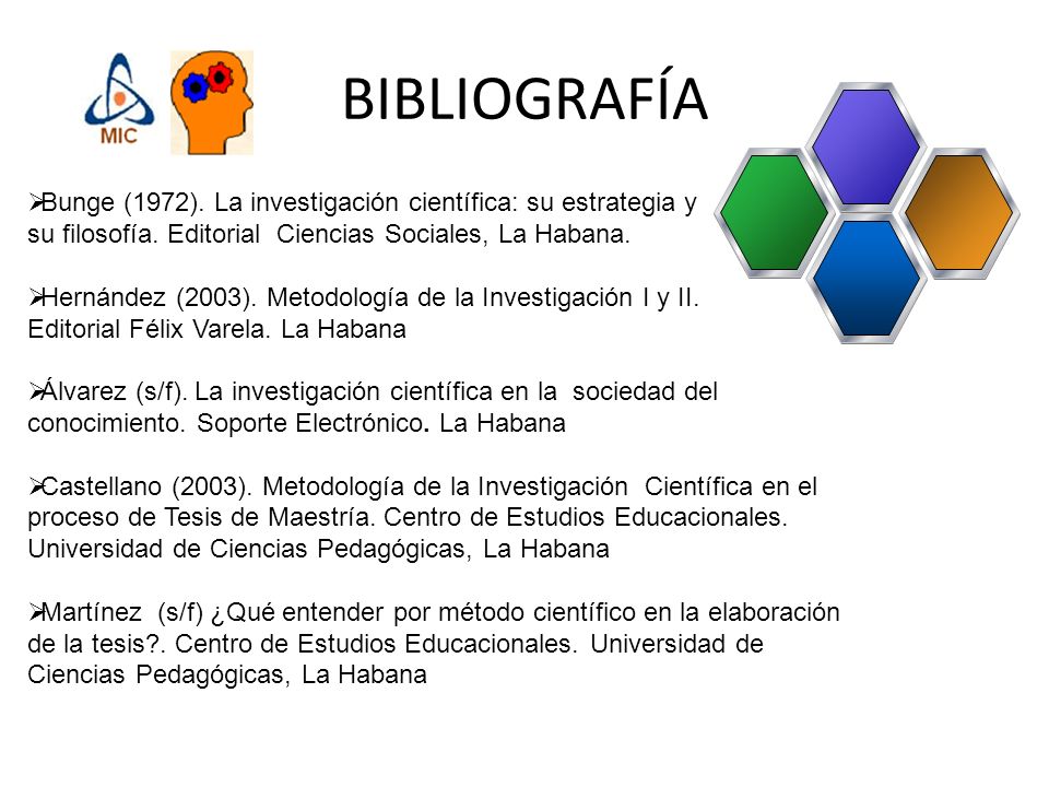 BIBLIOGRAFÍA Bunge (1972). La investigación científica: su estrategia y. su filosofía. Editorial Ciencias Sociales, La Habana.