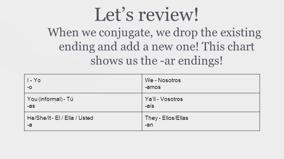 Let’s review! When we conjugate, we drop the existing ending and add a new one! This chart shows us the -ar endings!