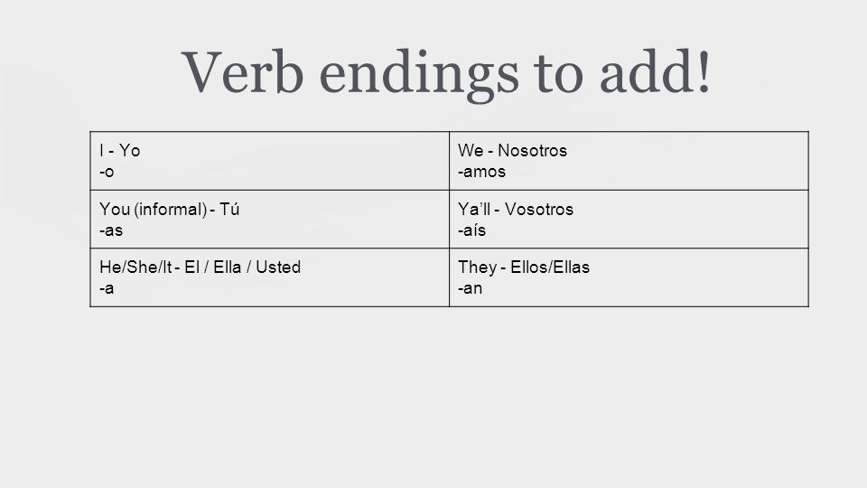 Verb endings to add! I - Yo -o We - Nosotros -amos You (informal) - Tú